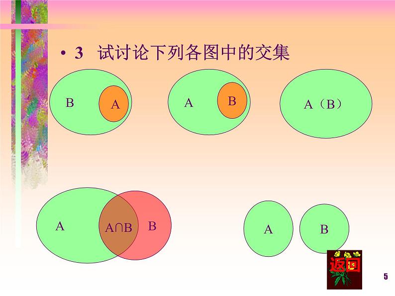 数学人教A版（2019）必修第一册1.3集合的运算（课件）05