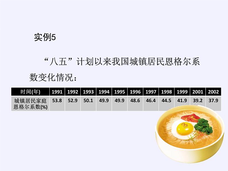 数学人教A版（2019）必修第一册3.1函数的概念及其表示——函数的概念（课件）08
