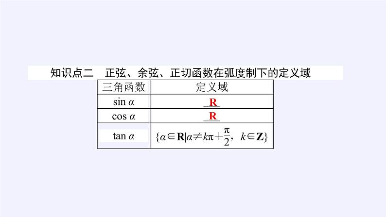 数学人教A版（2019）必修第一册5.2三角函数的概念（课件）05