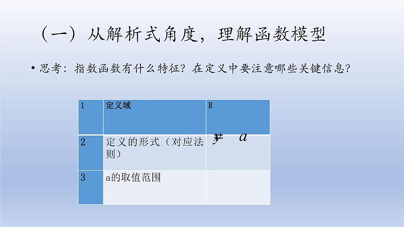 数学人教A版（2019）必修第一册4.2指数函数及其性质(2)（课件）08
