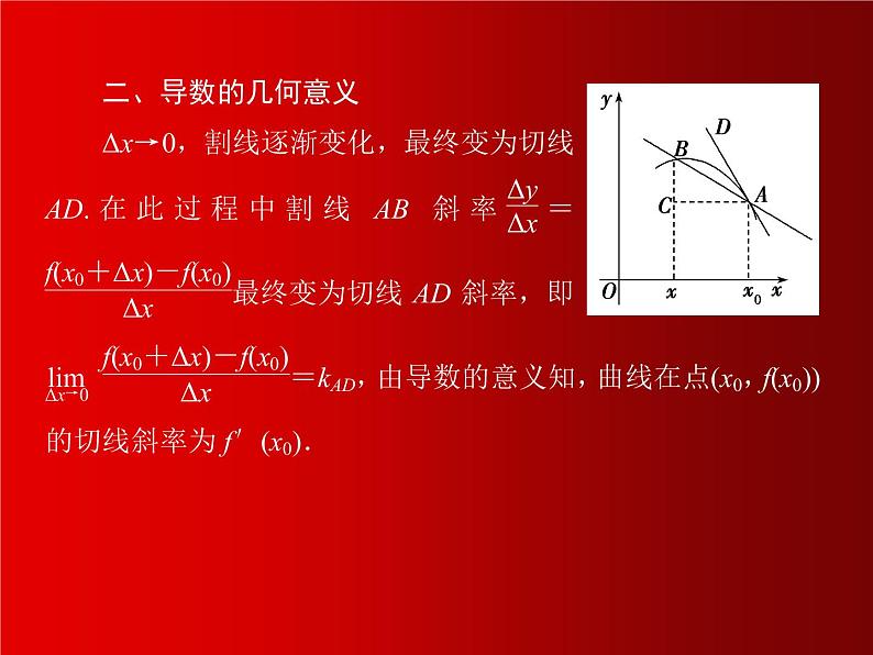 数学人教A版（2019）必修第一册1.1.3导数的几何意义（课件）05