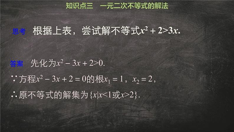 数学人教A版（2019）必修第一册2.3一元二次方程解法（课件）08