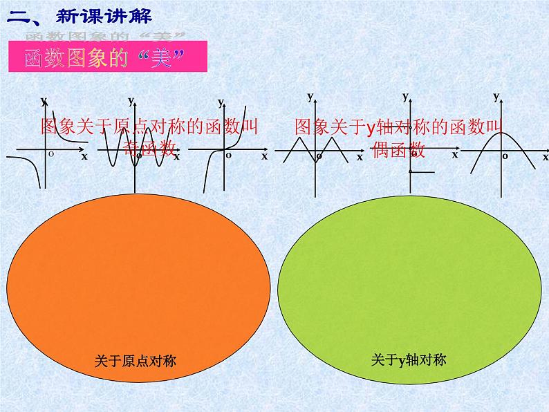 数学人教A版（2019）必修第一册奇偶性（课件）第5页