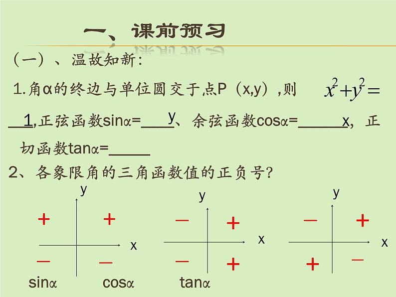 数学人教A版（2019）必修第一册5.2同角三角函数的基本关系（课件）03