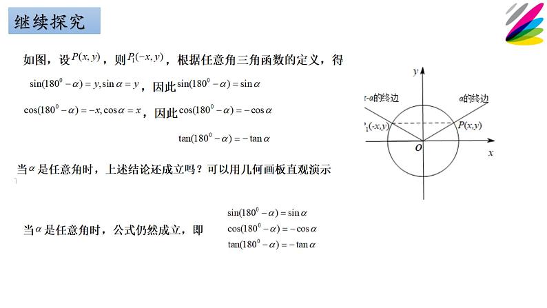 数学人教A版（2019）必修第一册5.3三角函数的诱导公式（课件）06