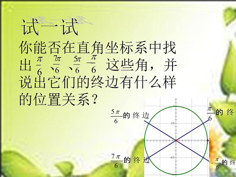 数学人教A版（2019）必修第一册5.3三角函数诱导公式第一课时（课件）05