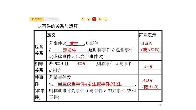 12.1　随机事件的概率课件PPT第6页