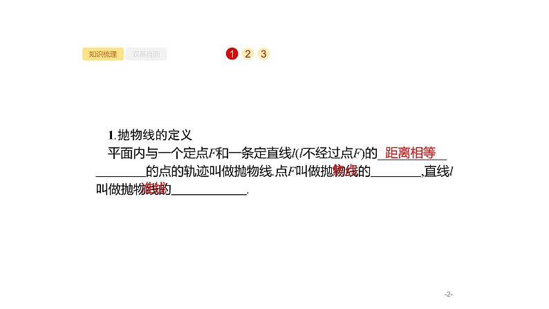 9.7　抛物线课件PPT第2页