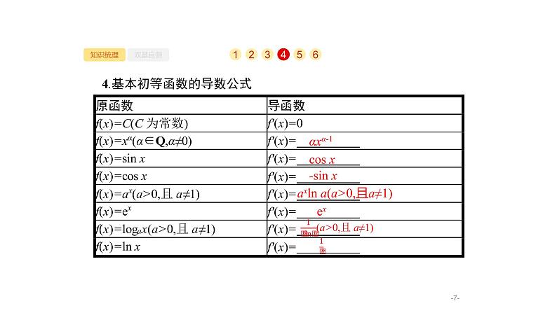 3.1　导数的概念及运算课件PPT07
