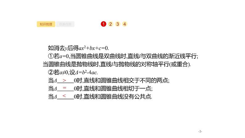 9.8　直线与圆锥曲线课件PPT第3页