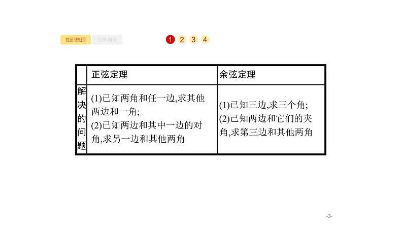 4.7　解三角形课件PPT03