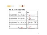 8.2　空间几何体的表面积与体积课件PPT