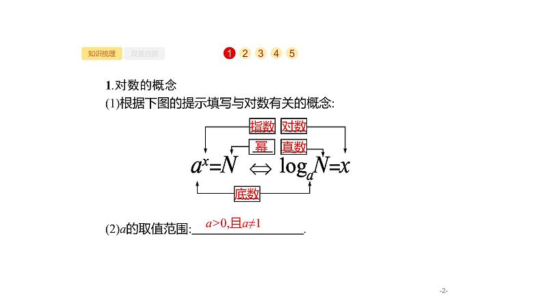 2.5　对数与对数函数课件PPT02