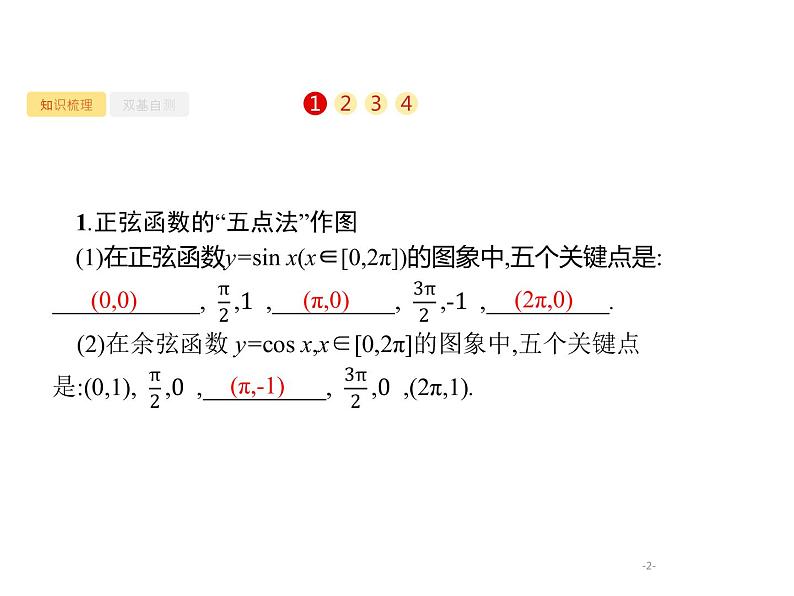 4.3　三角函数的图象与性质课件PPT02
