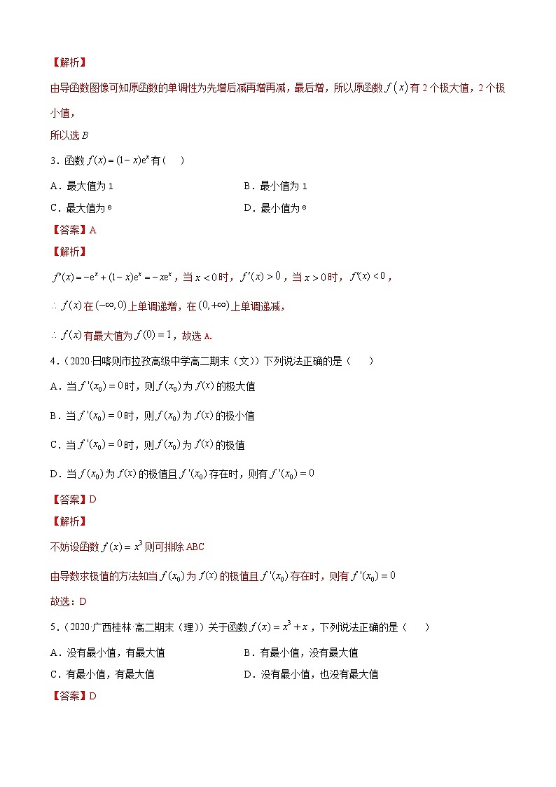 专题6.3导数与函数的极值、最值（A卷基础篇）【解析版】第2页