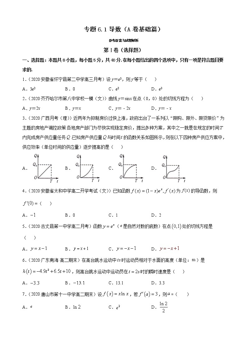 专题6.1导数（A卷基础篇）01