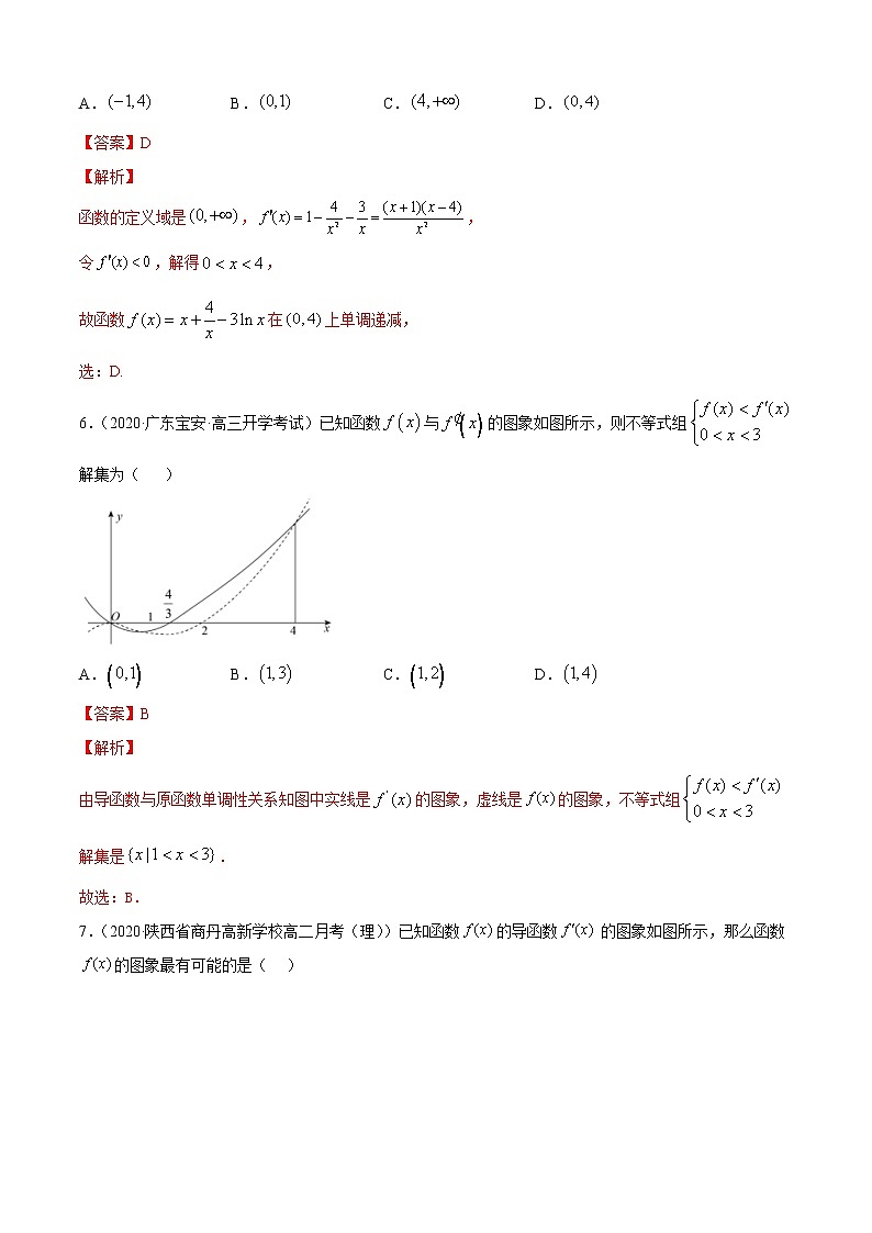 专题6.2 导数与函数的单调性（A卷基础篇）03