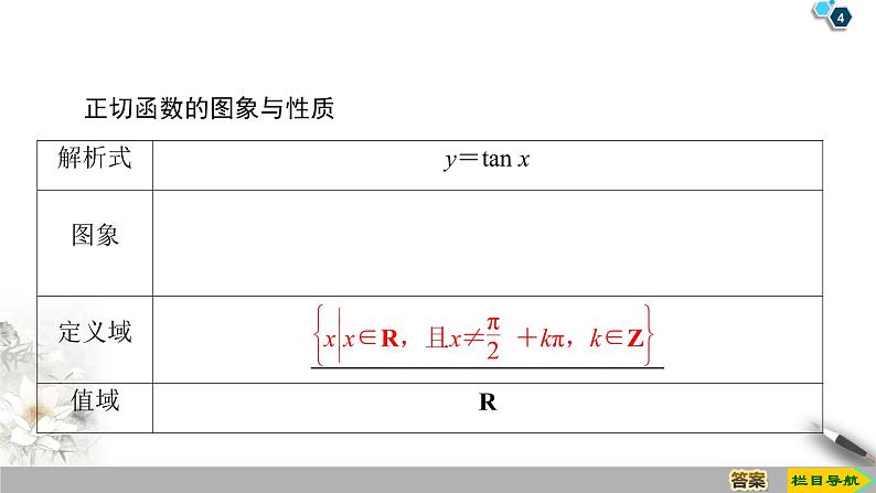 5.4.3　正切函数的性质与图象（课件+教案+练习）04