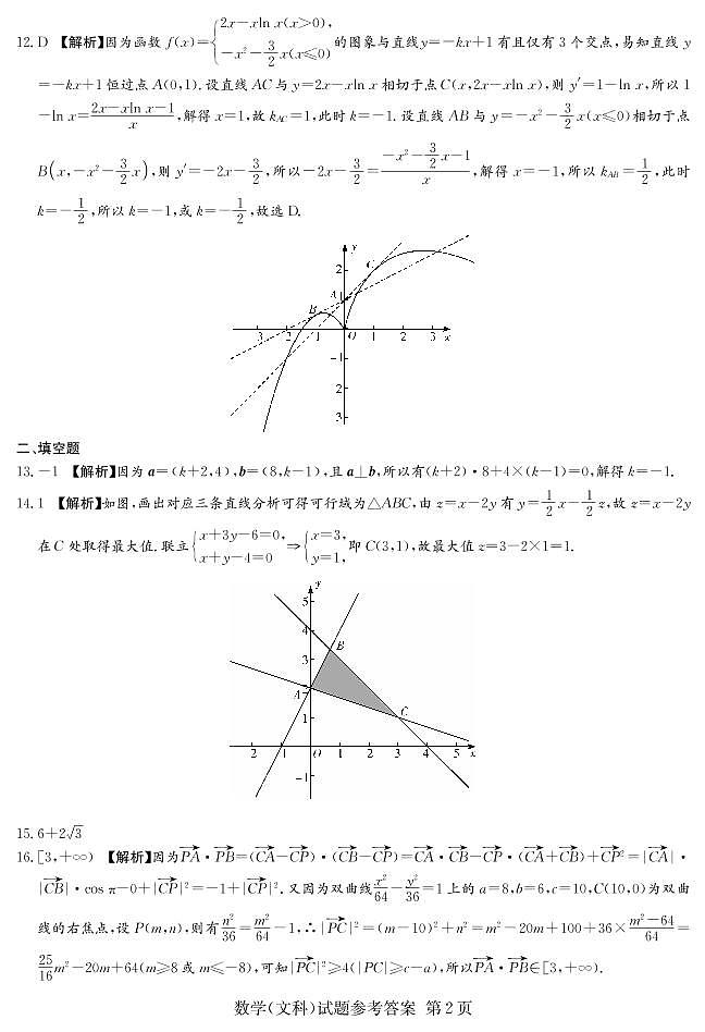 [文数]2020年普通高等学校招生全国统一考试考前演练（六）02