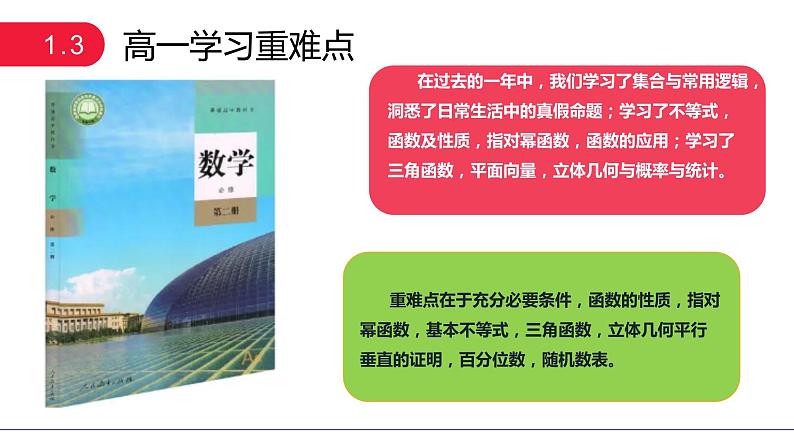 高二数学-【开学第一课】2021年秋季开学指南之爱上数学课（人教版2019）课件PPT06