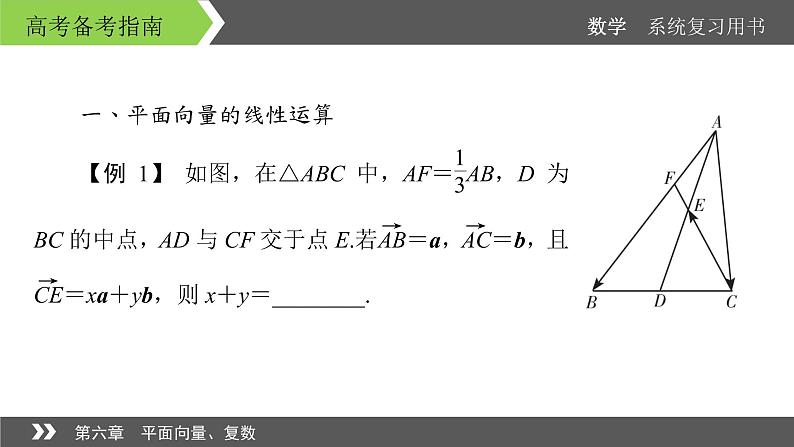 2022版高考数学一轮复习课件：经典微课3+探秘平面向量与复数的命题热点动向+【高考】第3页
