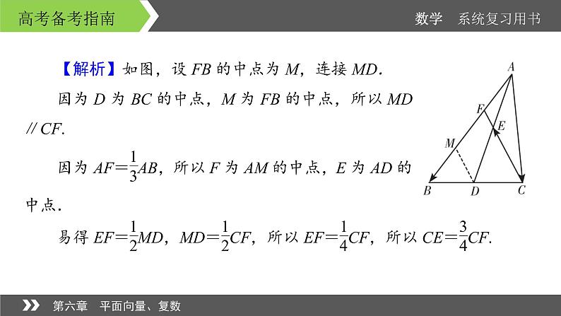 2022版高考数学一轮复习课件：经典微课3+探秘平面向量与复数的命题热点动向+【高考】第4页