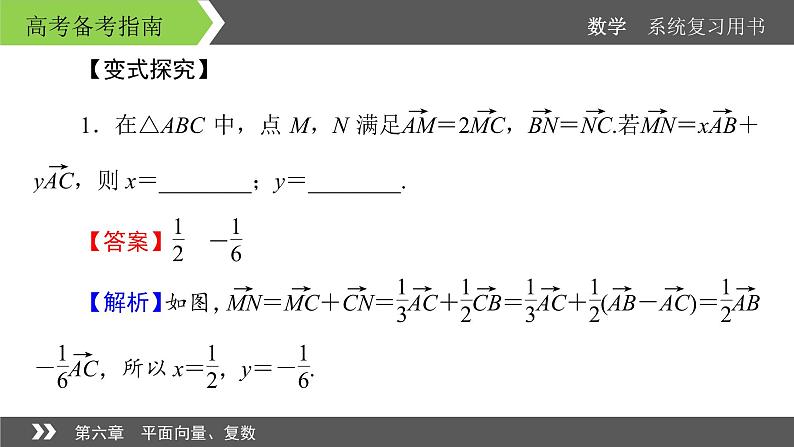 2022版高考数学一轮复习课件：经典微课3+探秘平面向量与复数的命题热点动向+【高考】第6页