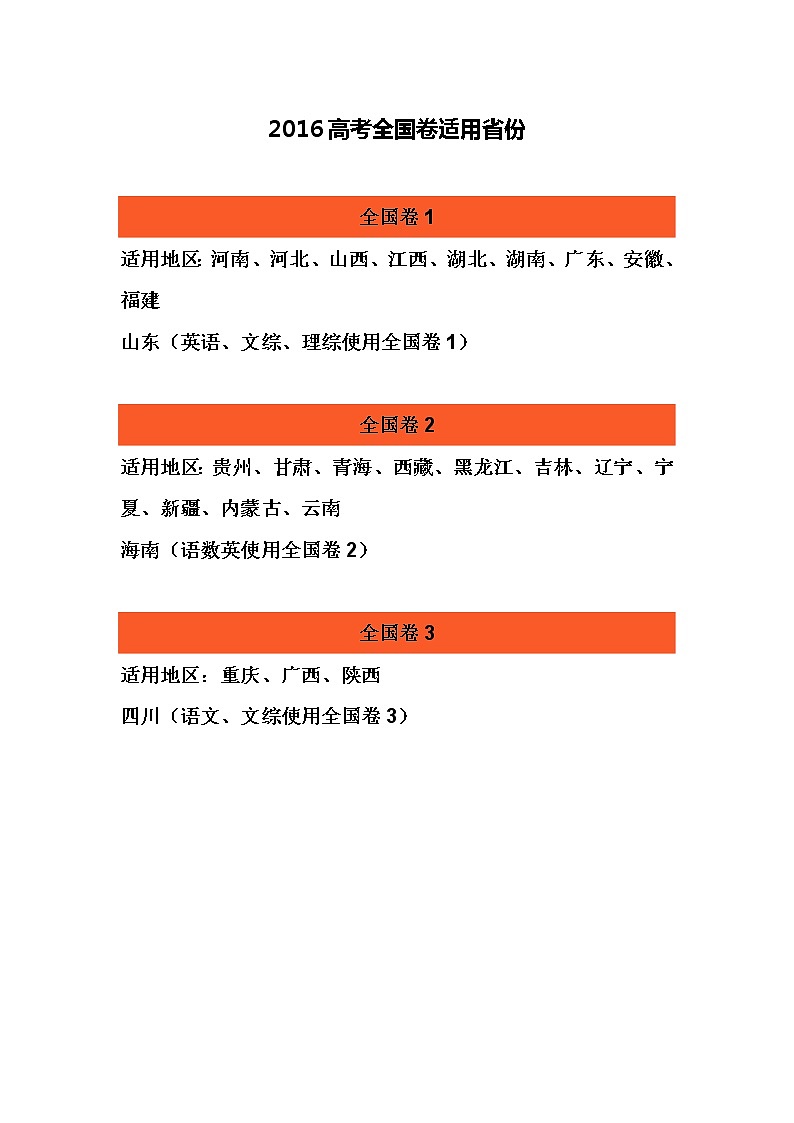 1951至今的高考数学试卷及答案合集01