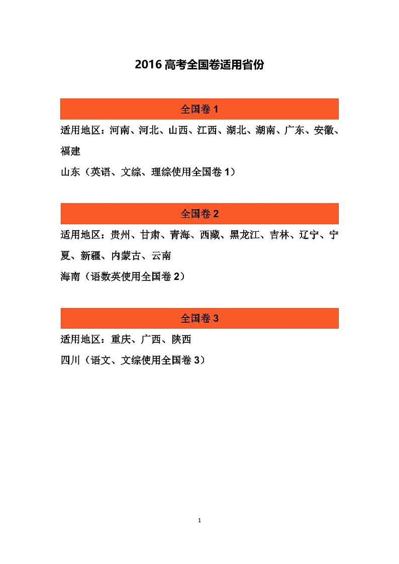 1951至今的高考数学试卷及答案合集01