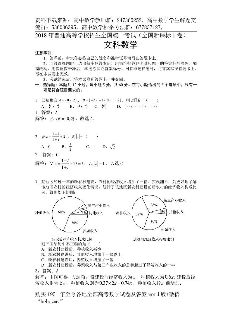 1951至今的高考数学试卷及答案合集01