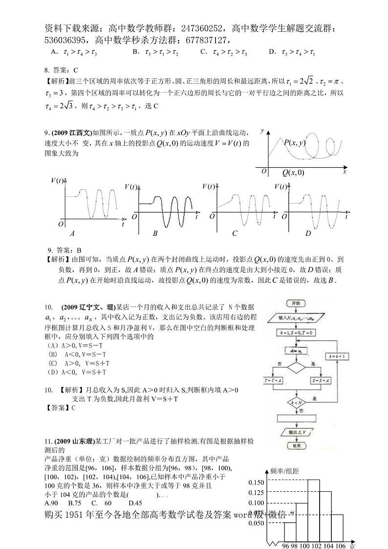 1951至今的高考数学试卷及答案合集03