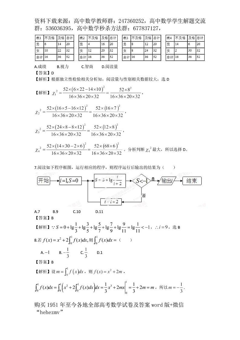 1951至今的高考数学试卷及答案合集03