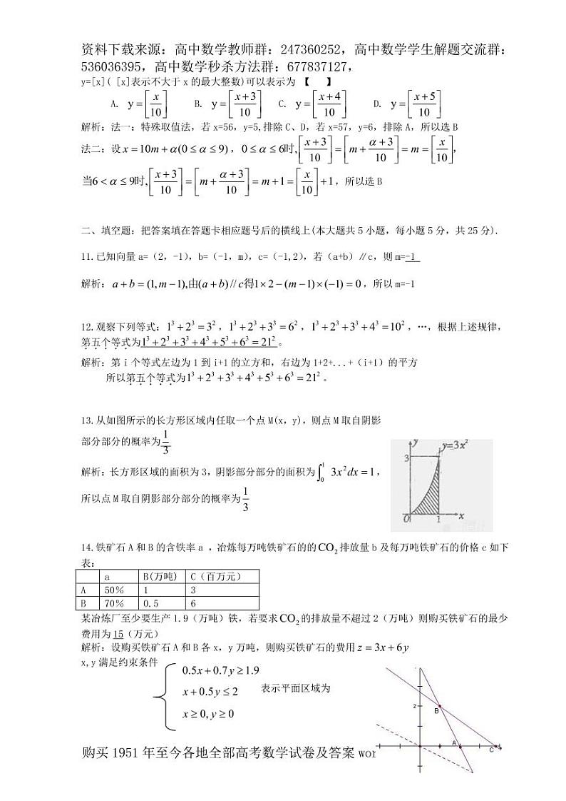1951至今的高考数学试卷及答案合集03