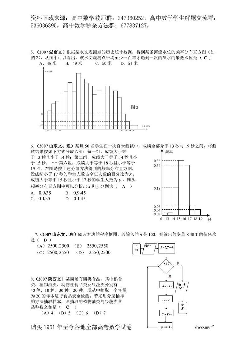 1951至今的高考数学试卷及答案合集02
