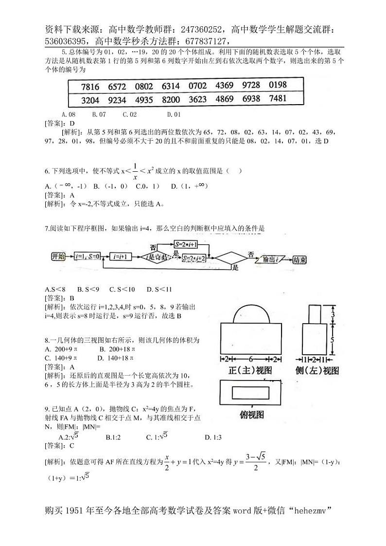 1951至今的高考数学试卷及答案合集02