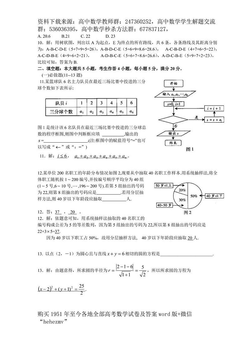 1951至今的高考数学试卷及答案合集03