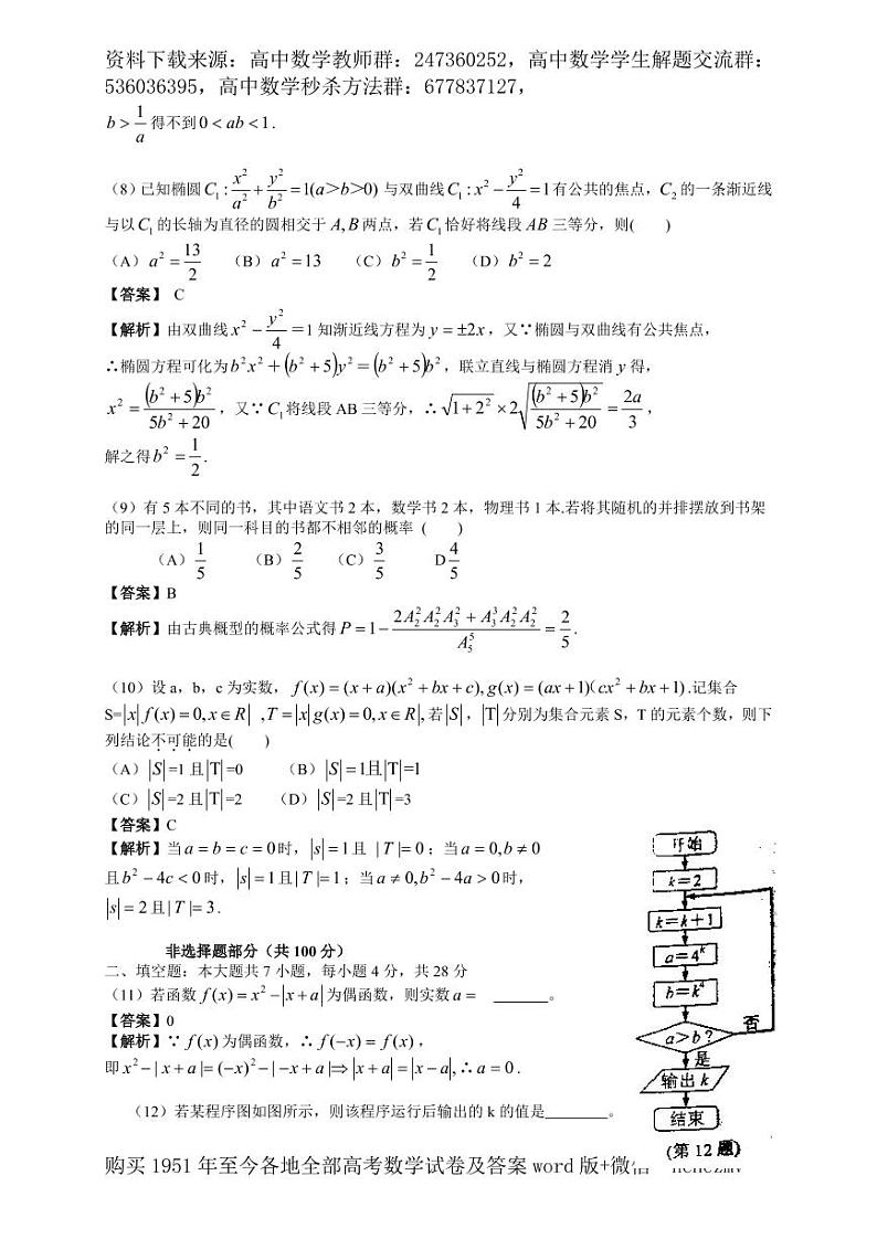 1951至今的高考数学试卷及答案合集03