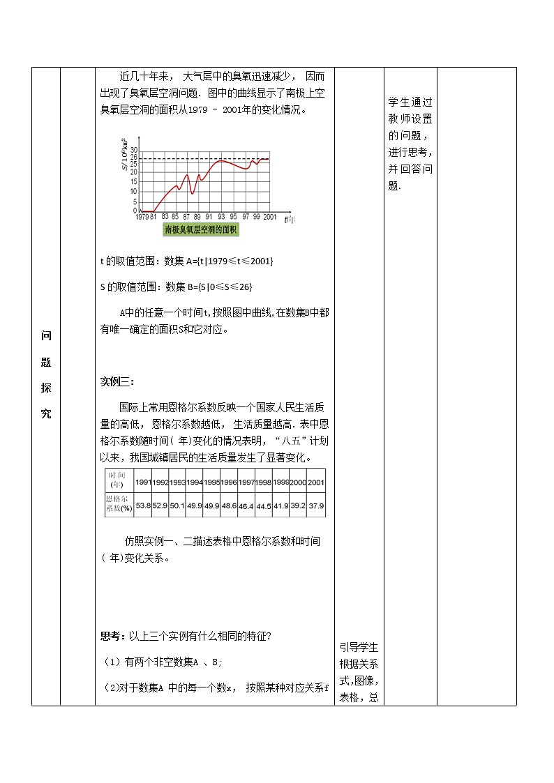 苏教版高中数学必修一 2.1.1 函数的概念和图象（教案）03
