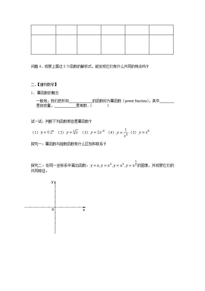 苏教版高中数学必修一 3.3 幂函数(2)（教案）第2页