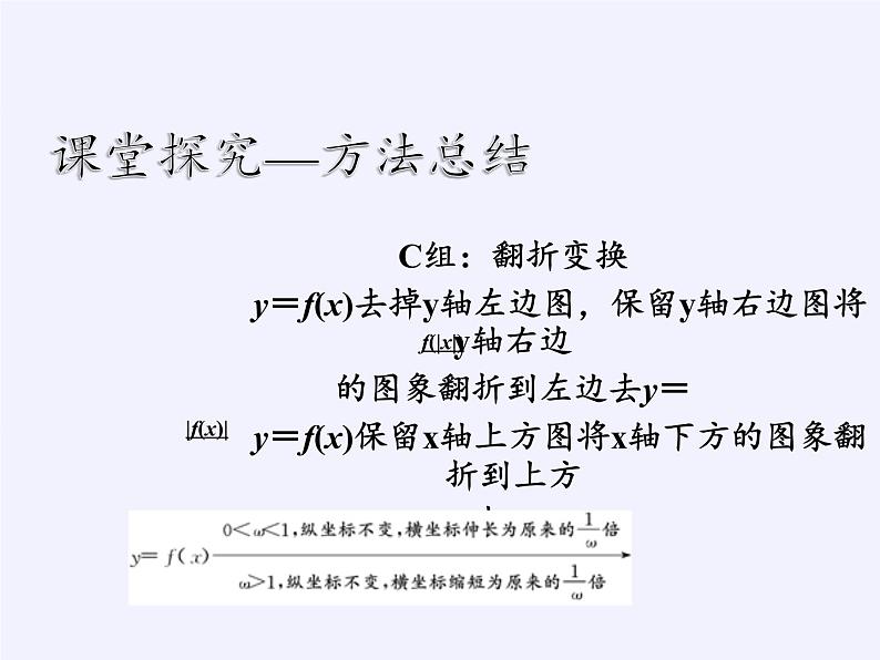 苏教版高中数学必修一 2.1.1 函数的概念和图象(4)（课件）05