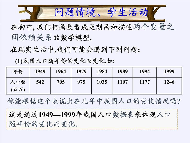 苏教版高中数学必修一 2.1.1 函数的概念和图象(6)（课件）03