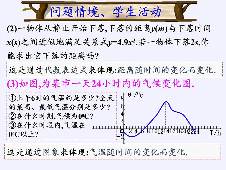 苏教版高中数学必修一 2.1.1 函数的概念和图象(6)（课件）04