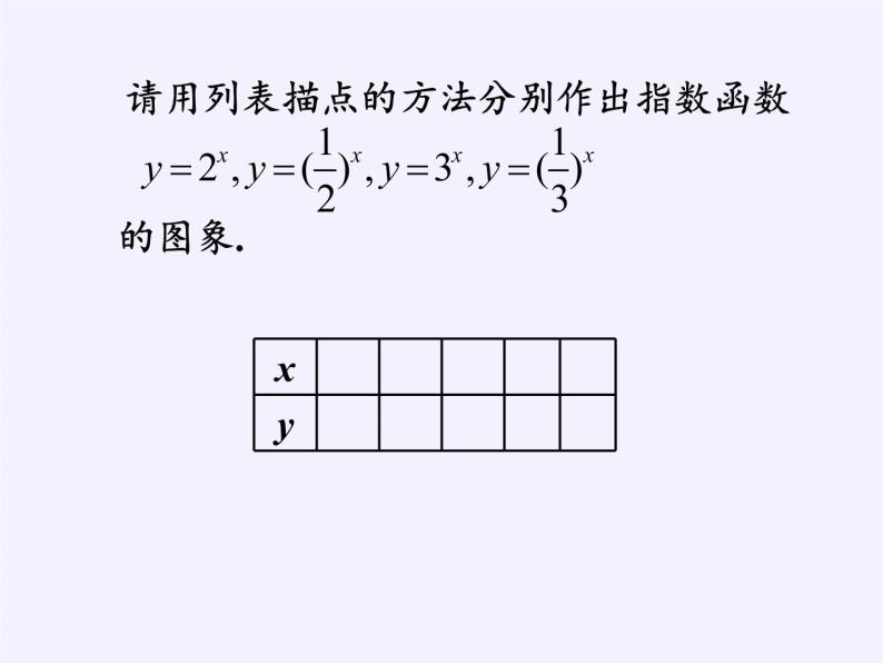 苏教版高中数学必修一 3.1 指数函数(1)（课件）07