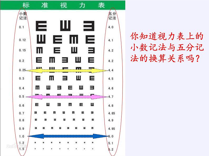 苏教版高中数学必修一 3.2.1 对数(2)（课件）02