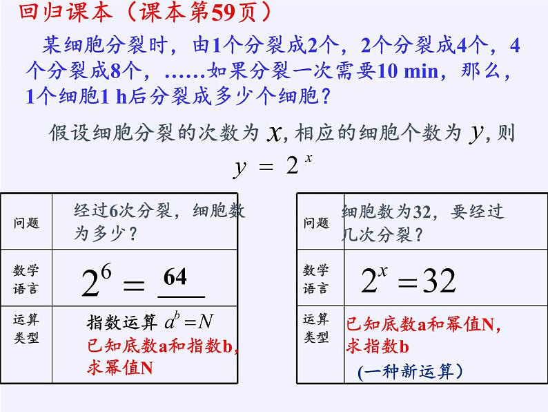 苏教版高中数学必修一 3.2.1 对数(2)（课件）03