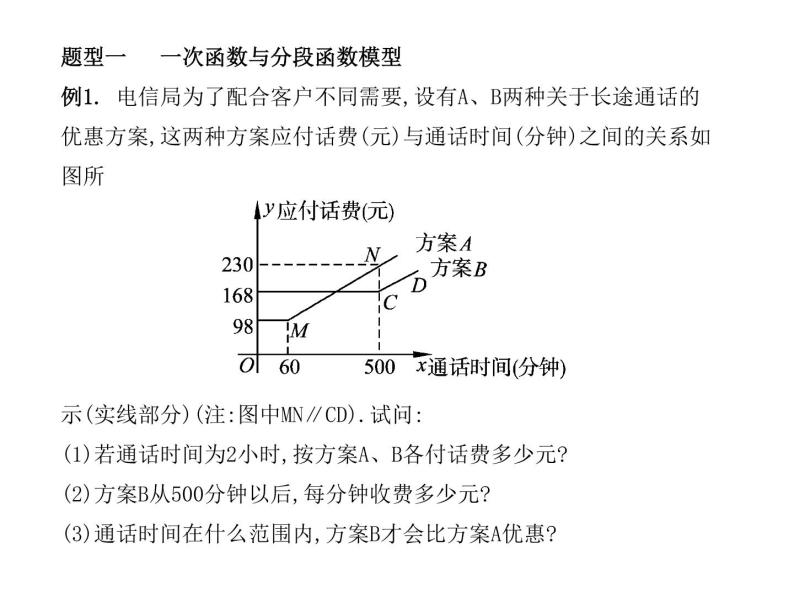 苏教版高中数学必修一3.4.2 函数模型及其应用_2（课件）04