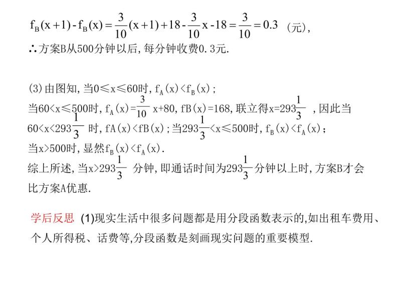 苏教版高中数学必修一3.4.2 函数模型及其应用_2（课件）06