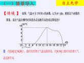 苏教版高中数学必修一 2.2.1 函数的单调性(4)（课件）