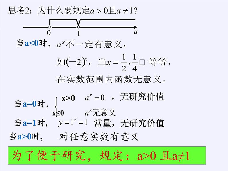 苏教版高中数学必修一 3.1.2 指数函数（课件）08