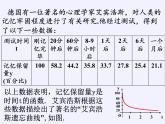 苏教版高中数学必修一 2.2.1 函数的单调性（课件）